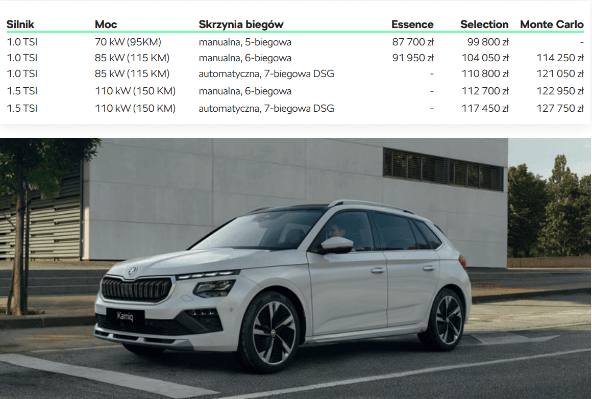 skoda kamiq 2024