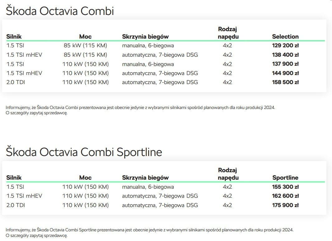 skoda octavia 2024 cennik