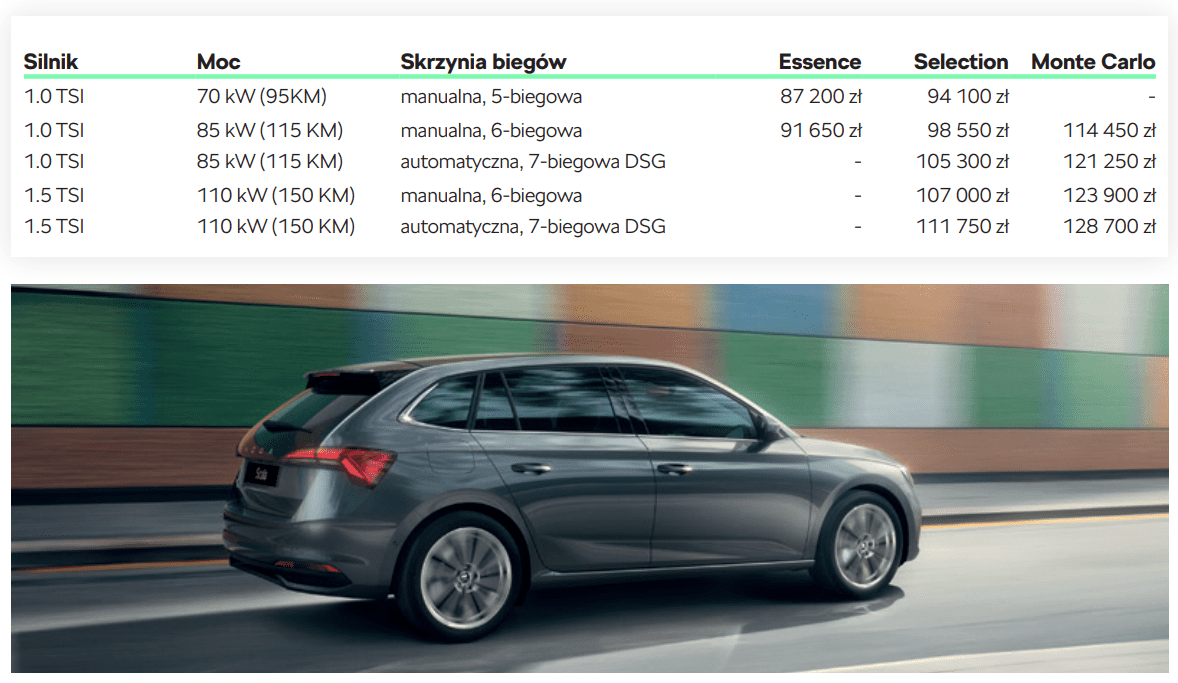 skoda scala 2024