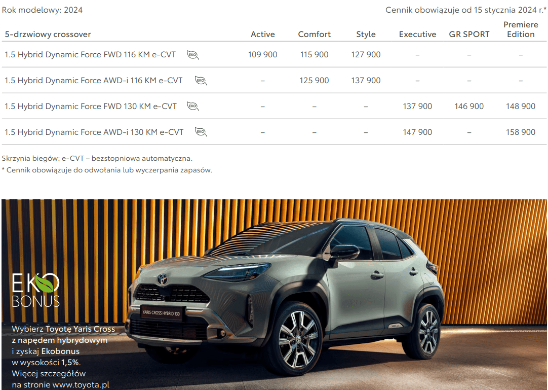 toyota yaris cross cennik