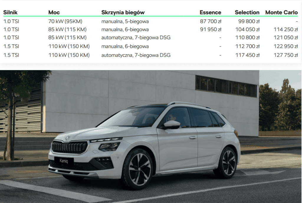 skoda kamiq 2024