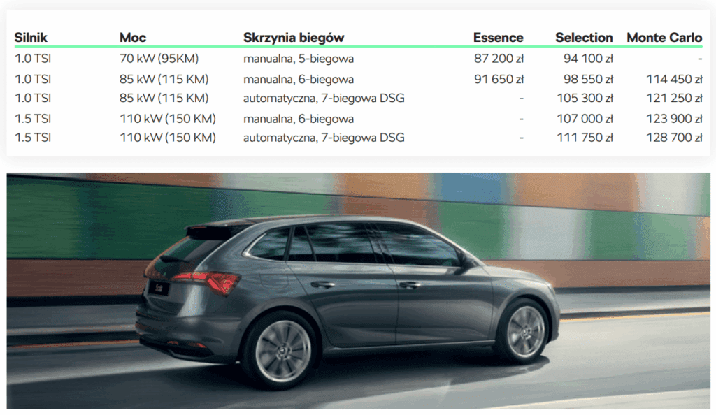skoda scala 2024