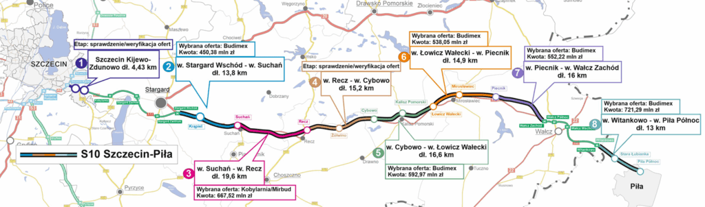 droga ekspresowa S10