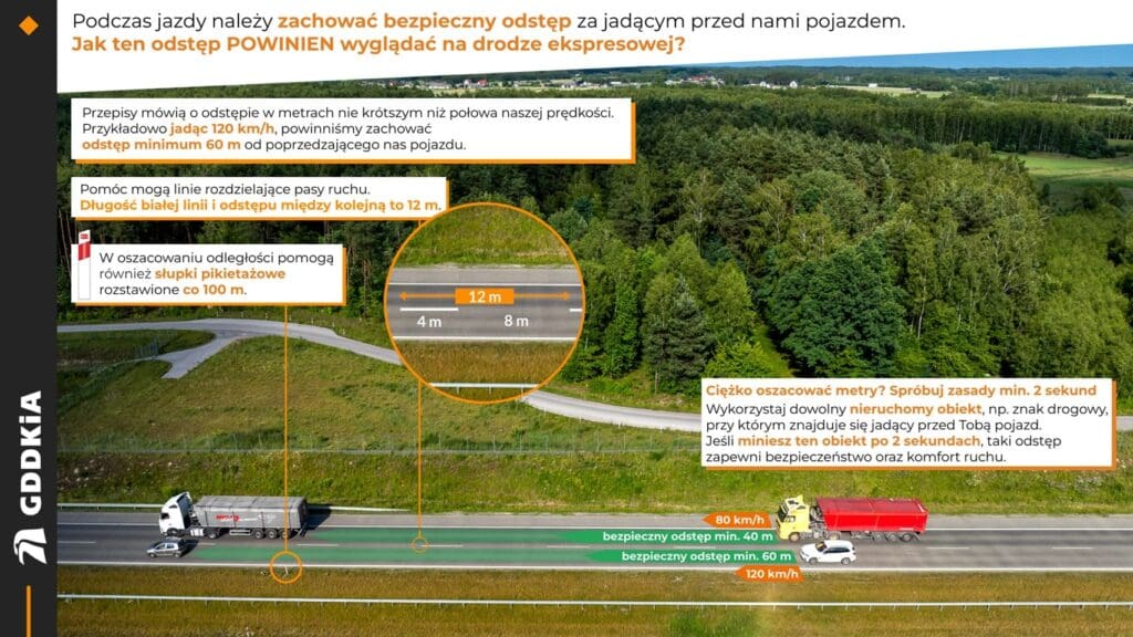 bezpieczna zasada 3 sekund