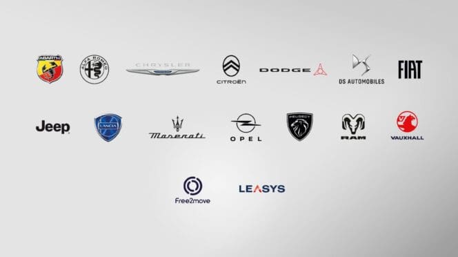 marki grupy Stellantis