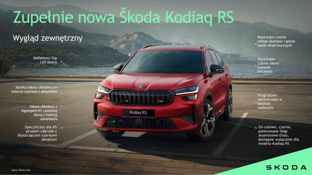 sportowy SUV Kodiaq RS