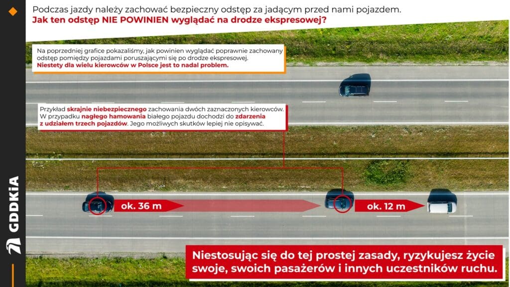 bezpieczeństwo na drodze to podstawa